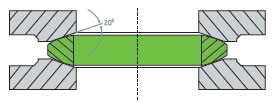 Smith Gasket Lens Ring